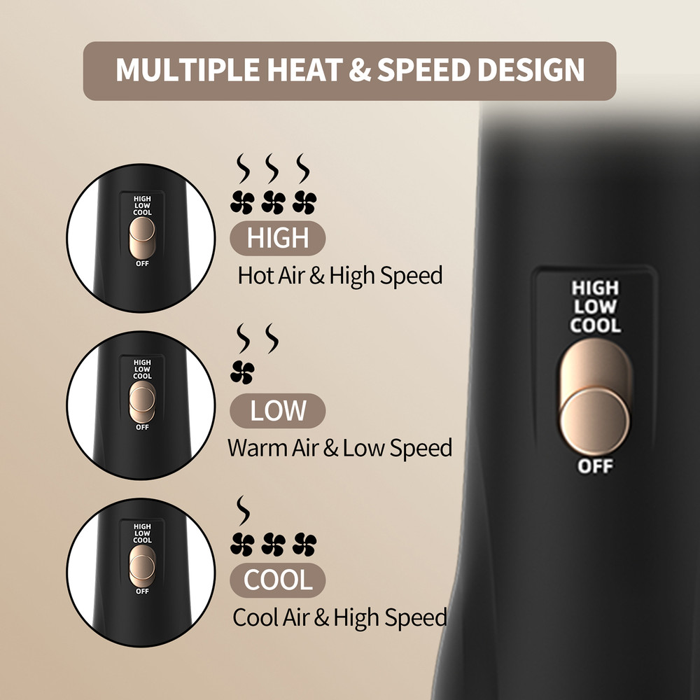 4 in 1 Hot Air Brush with Negative Ion Blow and Comb, Hair Curler Wand Straightener, Volumizing Styler for Smooth Hair