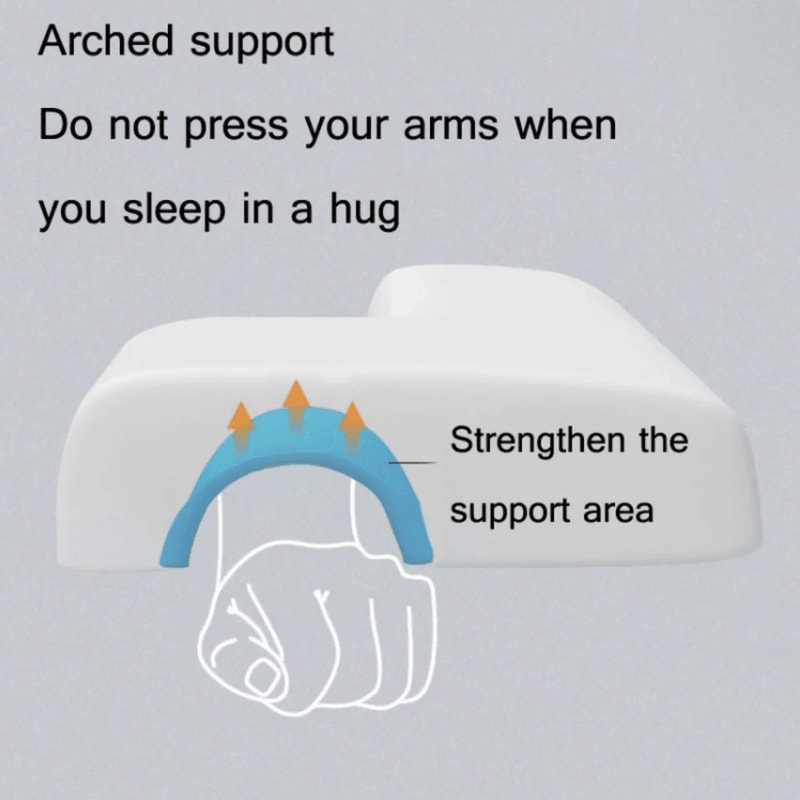 Memory Foam Pillow For Side Sleepers Anti Pressure Arm Rest Pillow With Slow Rebound For Ultimate C 2