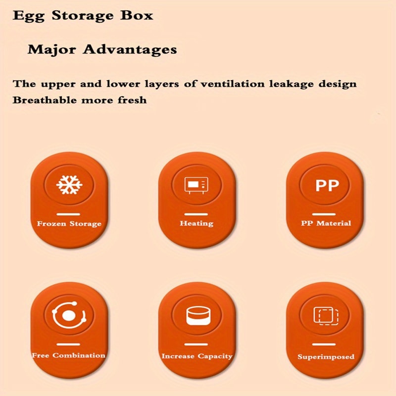Premium Refrigerator Egg Organizer Large Capacity Egg Storage Box Drawer Rack for Fridge & Kitchen