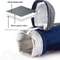 ThermoCarry Insulated Water Bottle Bag For Travel Sports Outdoor Adventures 1