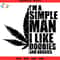 Cannabis New Svg, I'm A simple Man Svg, I Like Doobies And Boobie Svg - SVG Lucky.jpg