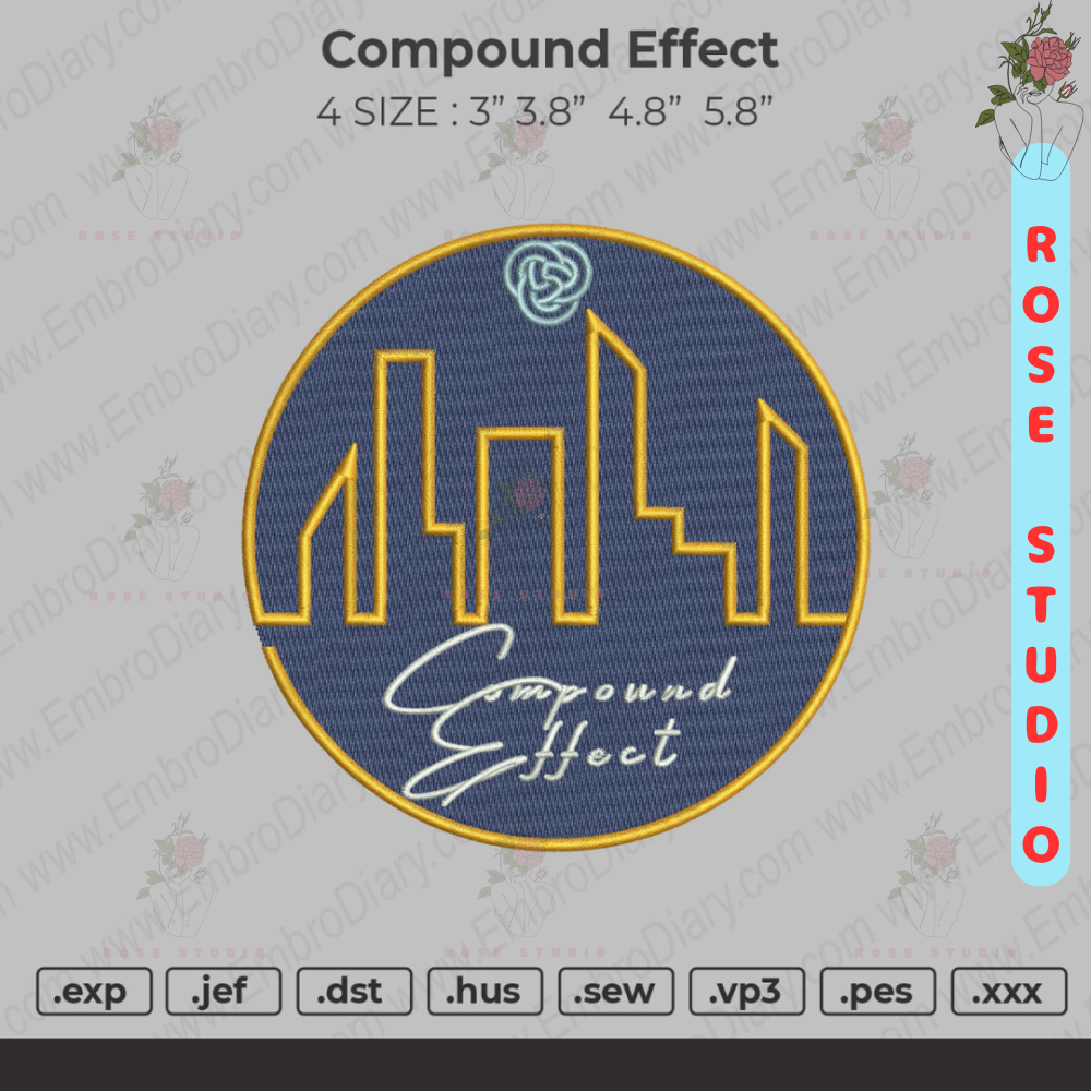 Compound Effect.jpg