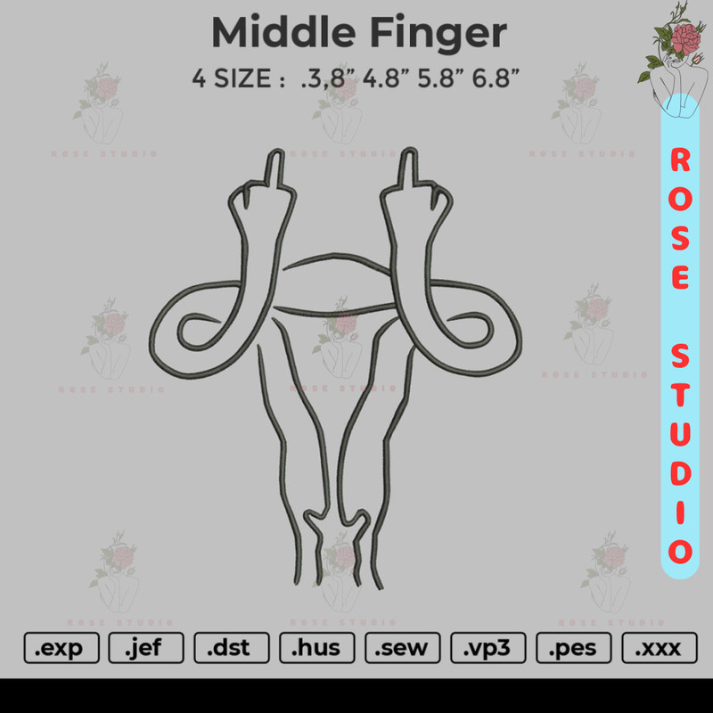 Middle Finger.jpg
