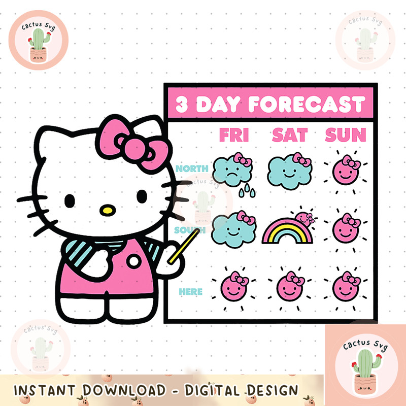 Hello Kitty Cute Weather Forecast Sunny Rainbows Clouds PNG Download copy.jpg