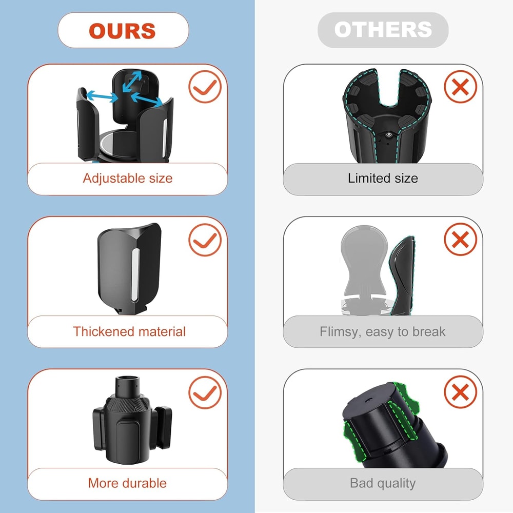 Expandable Cup Holder Adapter With Adjustable Base Upgraded Oz Large Cup Holder Expander With Coast 4