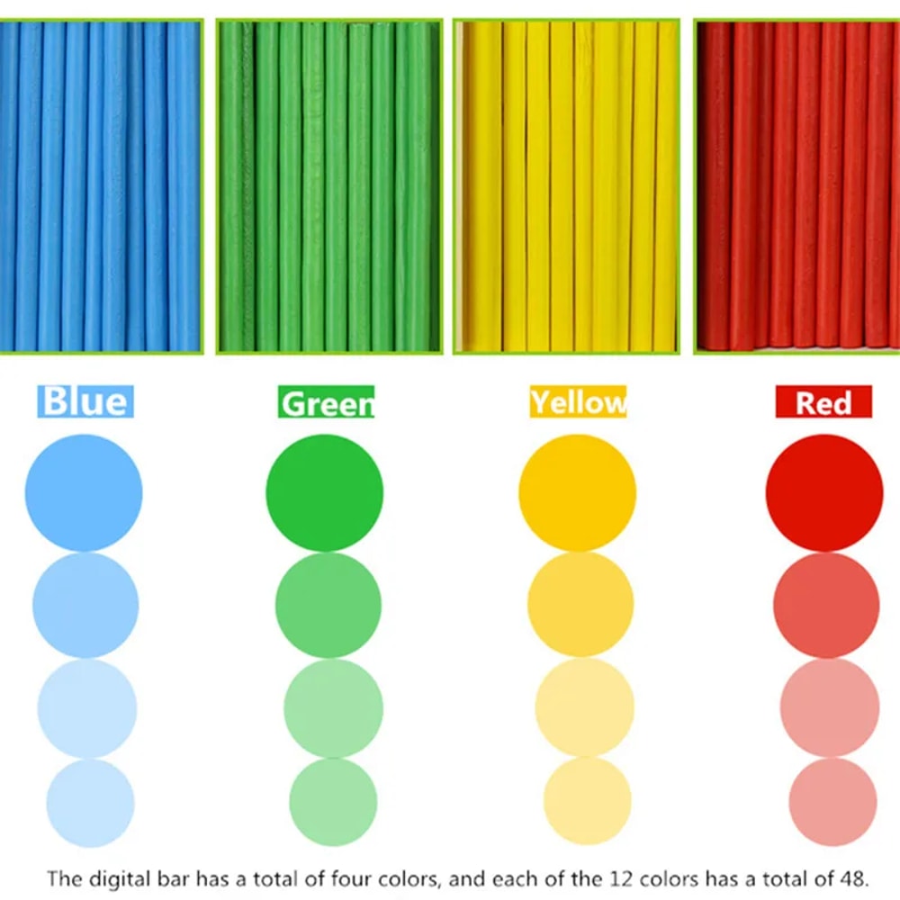 Wooden Digital Stick Educational Toys for Children, Montessori Math Teaching Aid for Knowledge