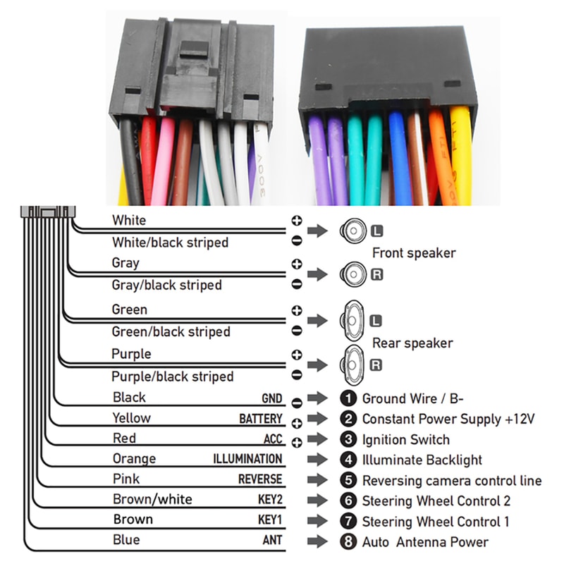 Universal Car ISO Cable Adapter Male Plug To Female Connector Wiring For Auto Radio Stereo Accessor 2