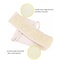 Natural Soft Exfoliating Loofah Body Scrubber Unisex Bath Shower Massage Back Strap For Skin Heal 2