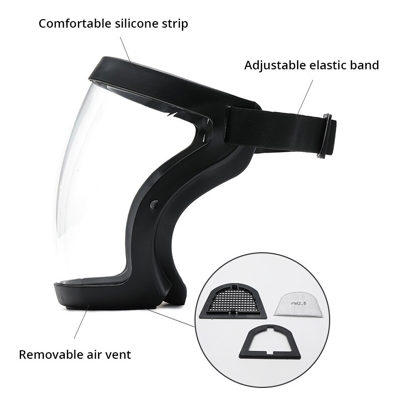 Transparent Full Reusable Antifog Mask With Filters Dustproof Windproof Protection 4