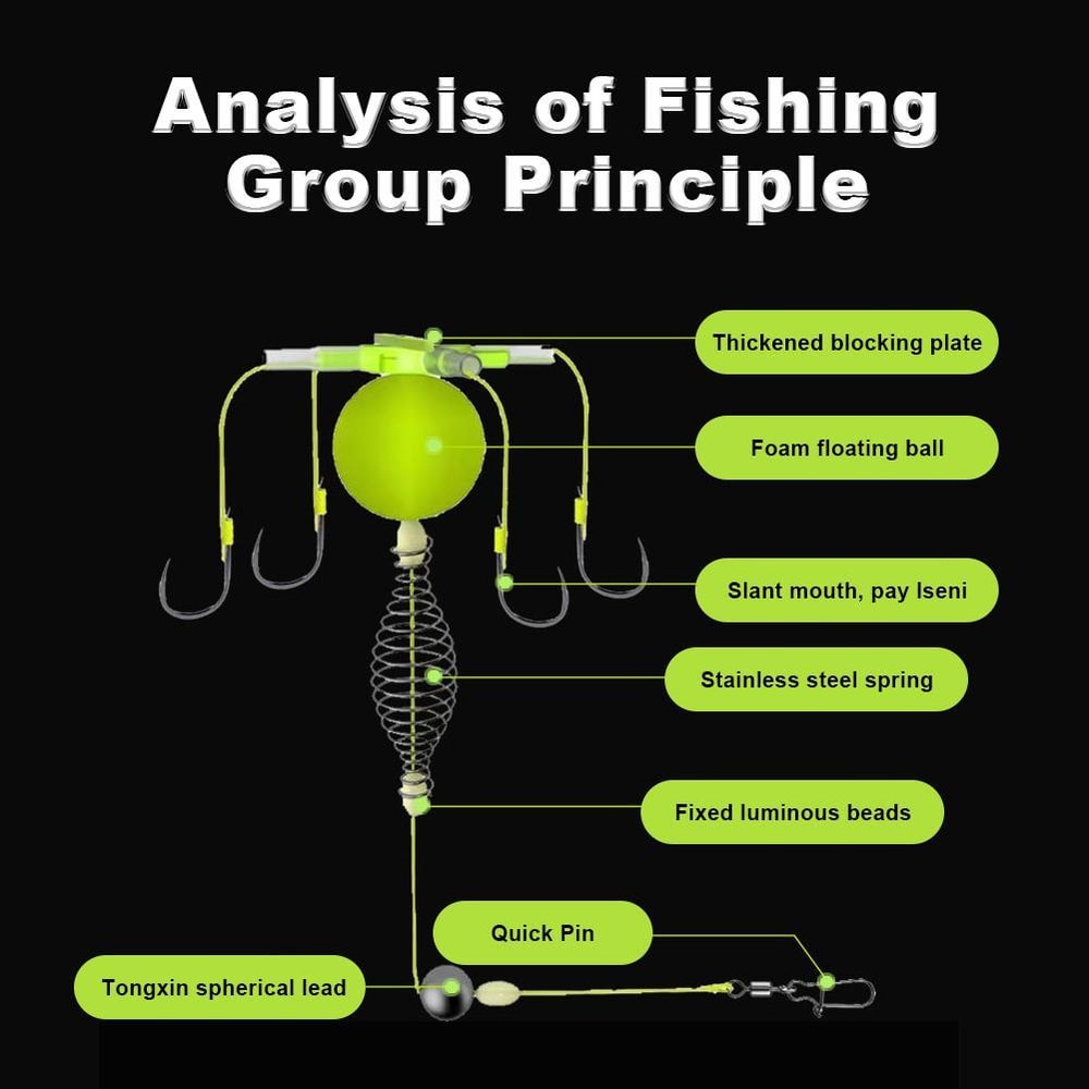 Fishing Bait Cage With AntiWinding Hook Float Line Feeder Sinker For Efficient Fishing 2