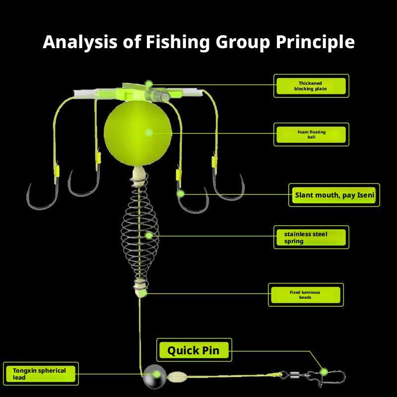Fishing Bait Cage With AntiWinding Hook Float Line Feeder Sinker For Efficient Fishing 4