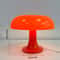 LED Mushroom Table Lamp Modern Minimalist Desk Lamp USB Powered ThreeColor Dimming Ideal For Bedro 2