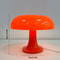 LED Mushroom Table Lamp Modern Minimalist Desk Lamp USB Powered ThreeColor Dimming Ideal For Bedro 2