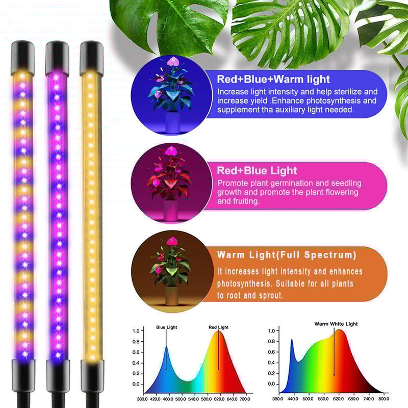 Full Spectrum LED Grow Light With Timer USB Plant Grow Light Clip Lamp For Indoor Plants 3