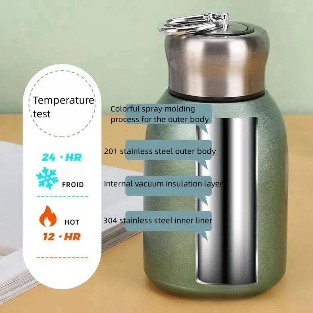 Insulated Stainless Steel Travel Mug Keep Your Drinks Hot Or Cold For Hours 2
