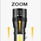 USB Rechargeable Mini Flashlight COBXPE Portable Torch For Camping And Emergencies 1