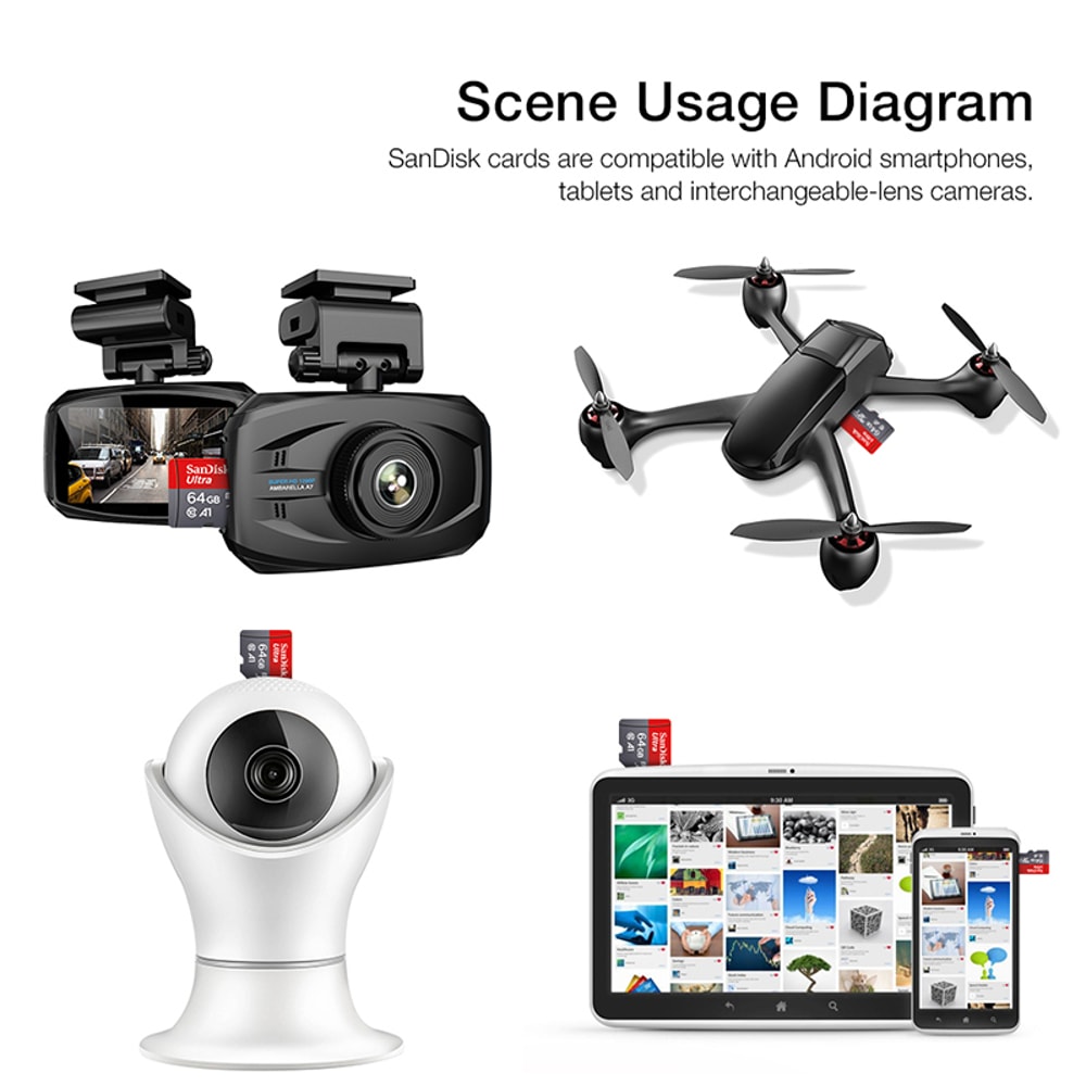 Ultra Micro SD Card High Speed TF Memory Card For Devices 0