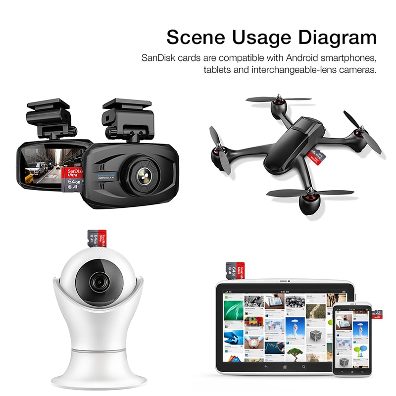 Ultra Micro SD Card High Speed TF Memory Card For Devices 0