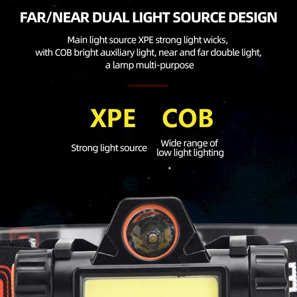 Rechargeable COB LED USB Headlamp With Strong Magnetic Design Waterproof And Super Bright For Outdo 3