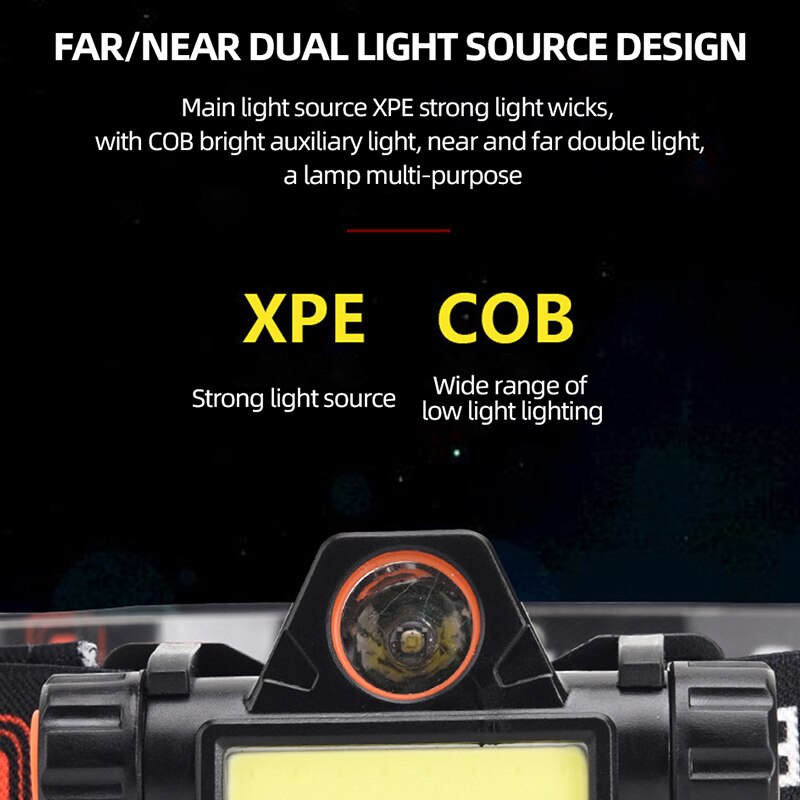 Rechargeable COB LED USB Headlamp With Strong Magnetic Design Waterproof And Super Bright For Outdo 3