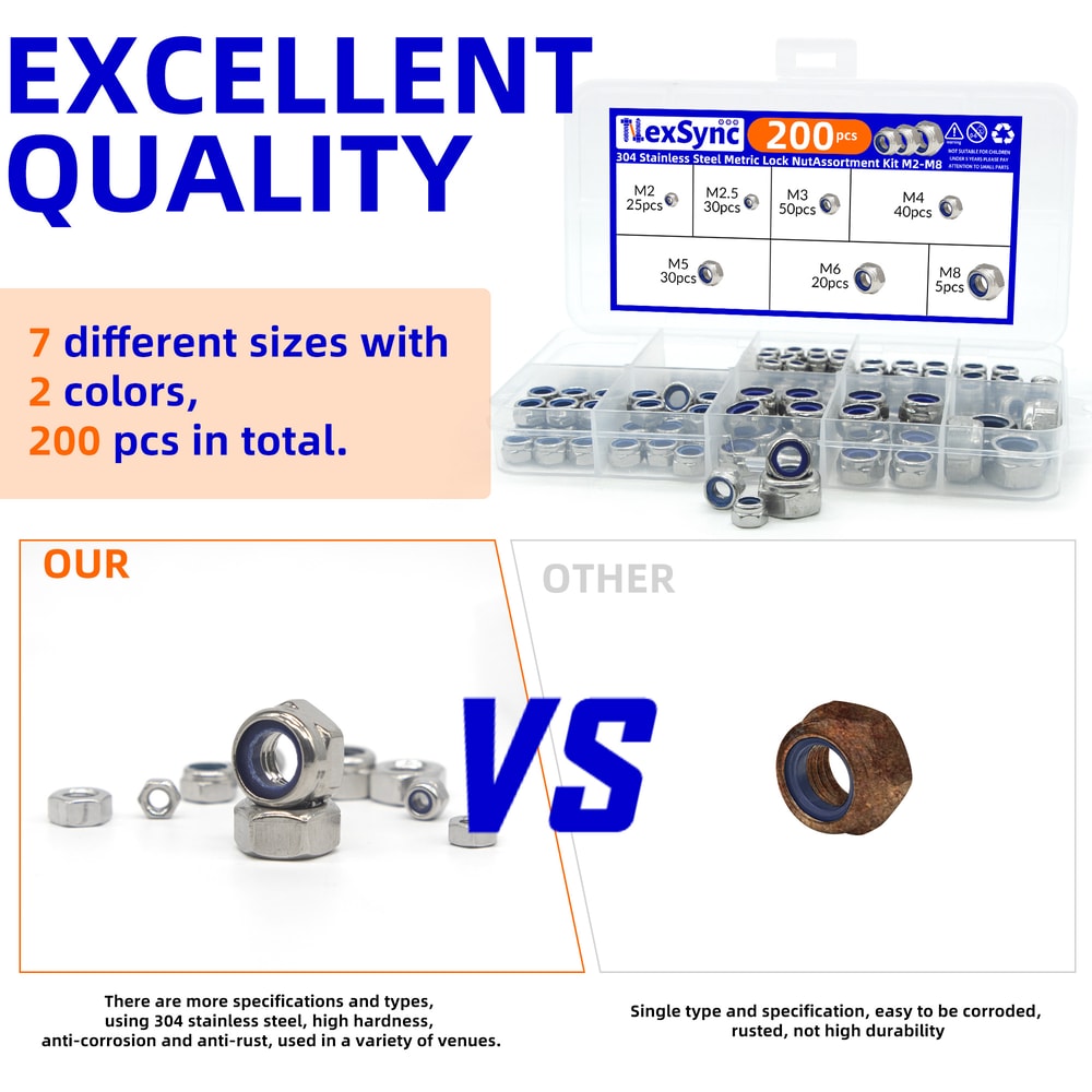 Hex Nylon Insert Self Lock Nut Assortment Kit Stainless Steel Durable Locknut Set 4