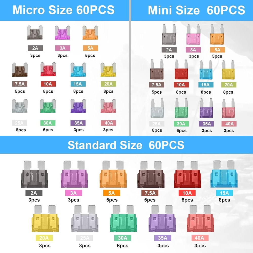 Car Fuse Assorted Kit Mini Micro Standard Fuses For Automotive RV Boat And Motorcycle Use 0