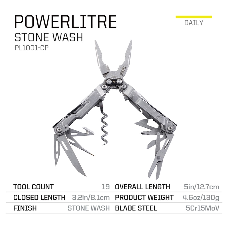 PowerLitre Folding Pliers Knife EDC Mini Multi Tools Portable Survival Pocket Scissors For Outdoor 2