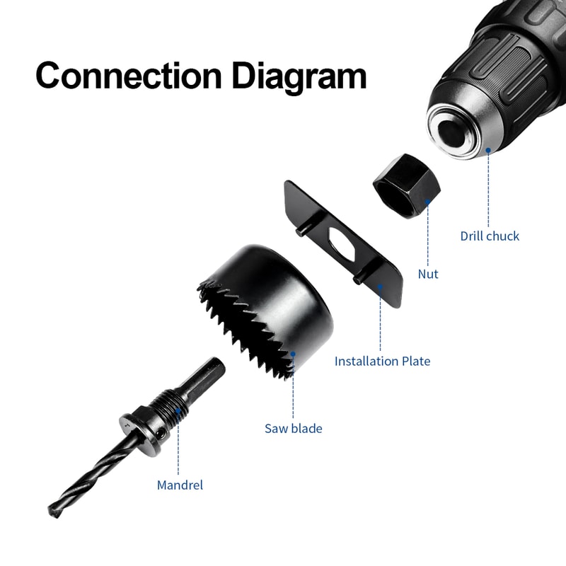 Woodworking Hole Saw Set For Ceiling Plasterboard Carbon Steel Hole Cutter Kit 6