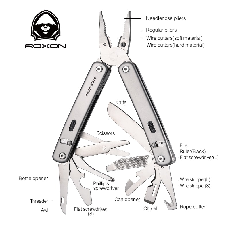 Customizable Modular Multitool For Everyday Carry Versatile Open Source Tool For Hobbies Outdoors 5