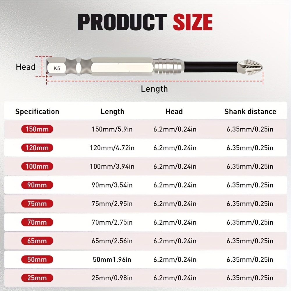 Non slip Magnetic Cross Head Drill Bit for Electric Screwdrivers High Hardness, Strong Grip