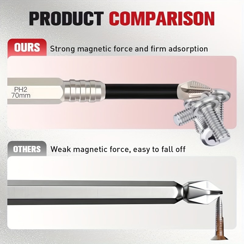 Non slip Magnetic Cross Head Drill Bit for Electric Screwdrivers High Hardness, Strong Grip