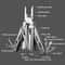 Multifunctional Tactical Survival Multitool Pliers Outdoor Pocket Knife Cutter Tool 4