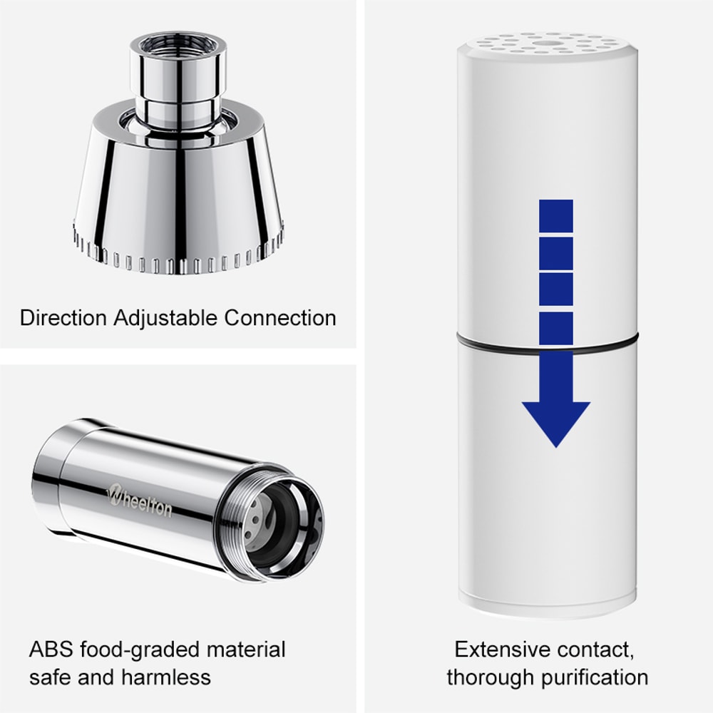 SPA Bathing Water Filter For Chlorine Removal Shower Filtration With Extra Cartridges 1