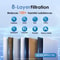 Waterdrop TSA Layer Under Sink Water Filter System Reduces PFAS PFOA PFOS Fluoride More 3