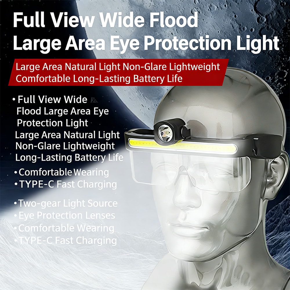 LED Glasses Lamp With USB Charging Multifunctional Floodlight Night Vision Headlamp For Cycling Fi 3