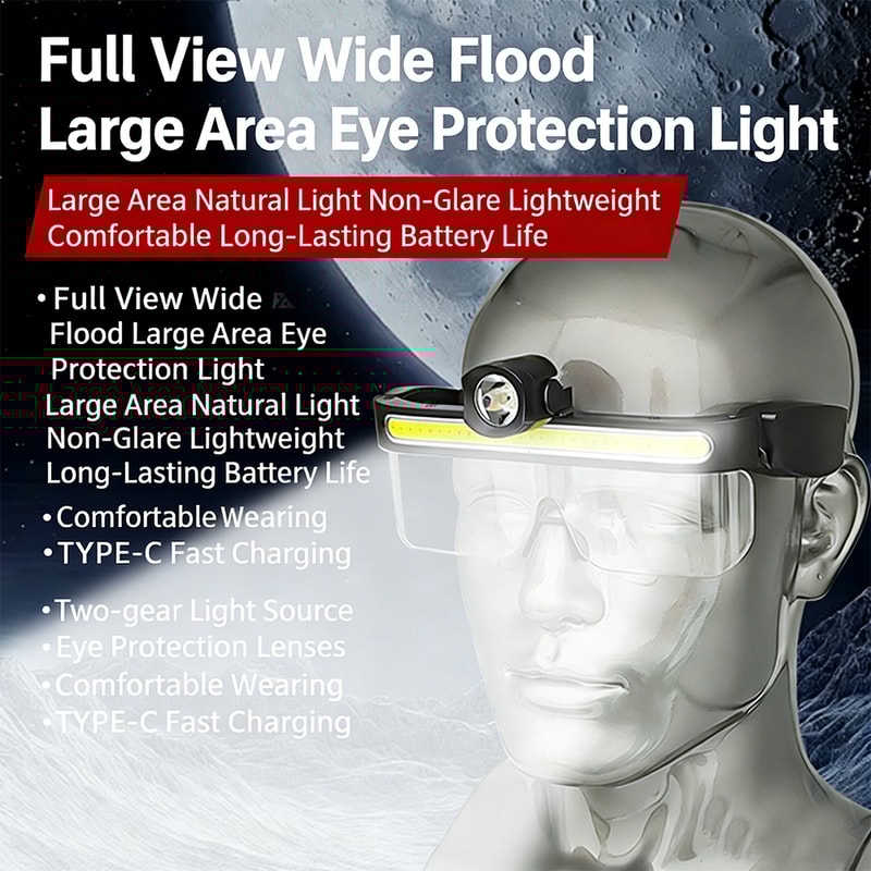 LED Glasses Lamp With USB Charging Multifunctional Floodlight Night Vision Headlamp For Cycling Fi 3