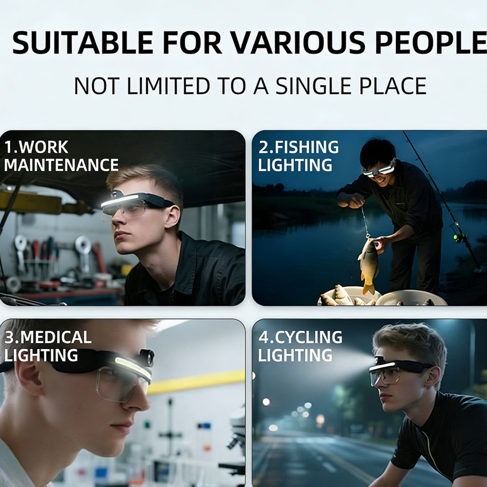 LED Glasses Lamp With USB Charging Multifunctional Floodlight Night Vision Headlamp For Cycling Fi 2