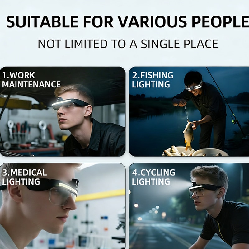 LED Glasses Lamp With USB Charging Multifunctional Floodlight Night Vision Headlamp For Cycling Fi 2