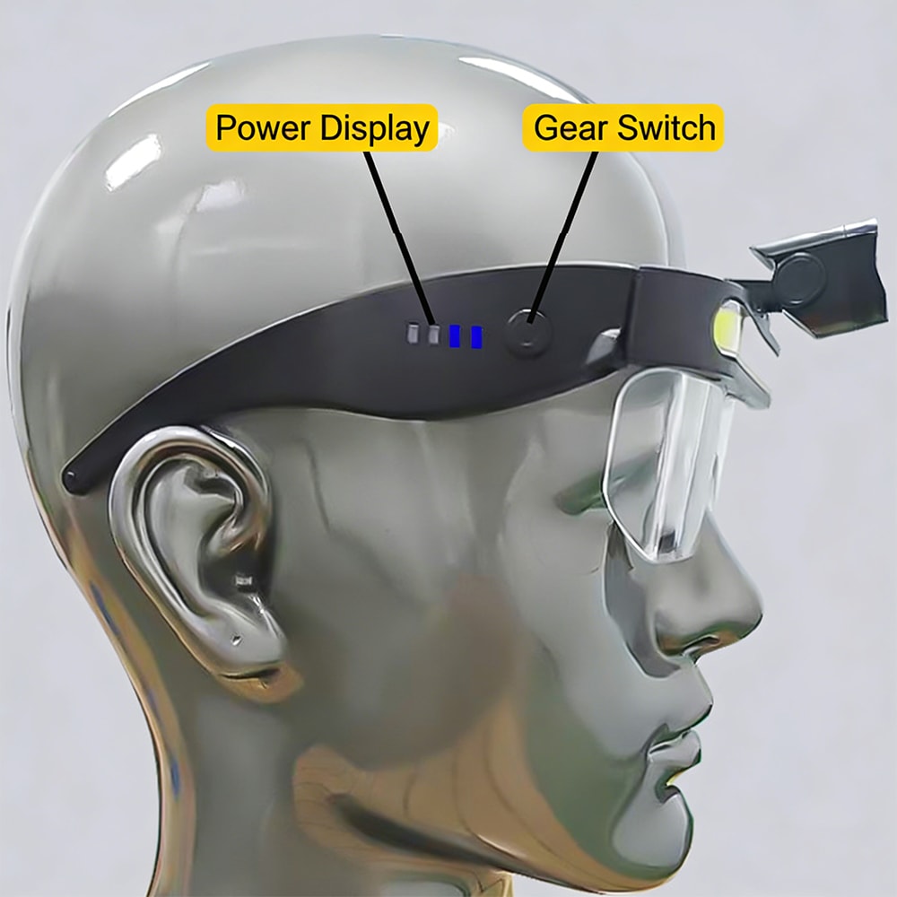 LED Glasses Lamp With USB Charging Multifunctional Floodlight Night Vision Headlamp For Cycling Fi 4