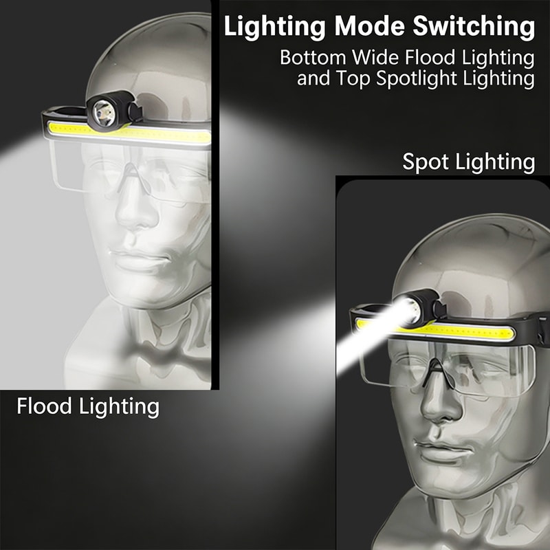 LED Glasses Lamp With USB Charging Multifunctional Floodlight Night Vision Headlamp For Cycling Fi 1