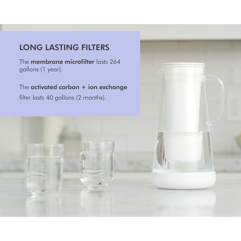 Home Water Filter Pitcher Glass with Silicone Base, White Safe Everyday Protection Against Bacteria