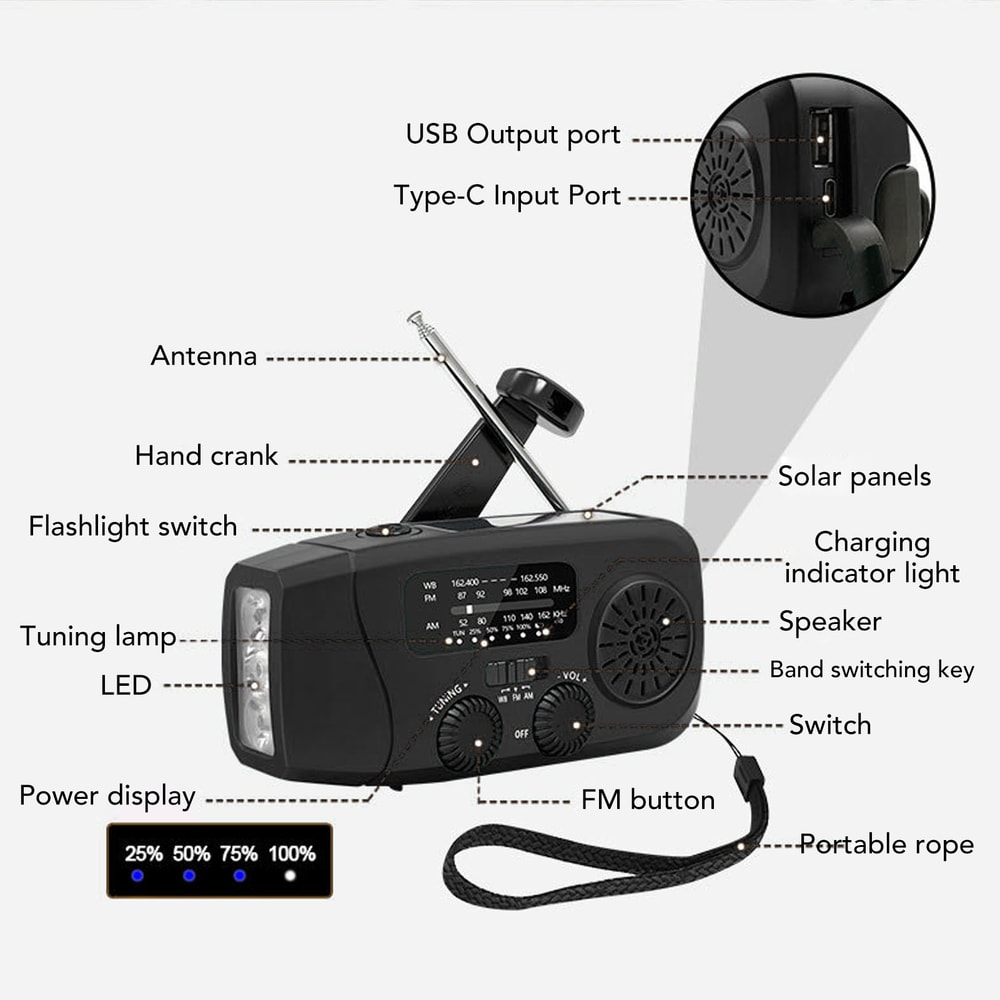 Emergency Solar Radio With Hand Crank Type C Charging Waterproof LED Flashlight For Camping And Out 2