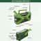 Multifunctional Emergency Weather Radio Hand Crank Solar Charging LED Flashlight USB Power For Out 7