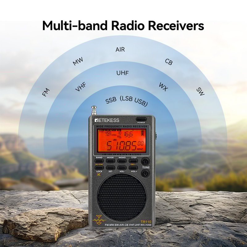 Portable Digital Shortwave Radio With Rechargeable Battery Multi Band FM And SSB For Outdoor Advent 4