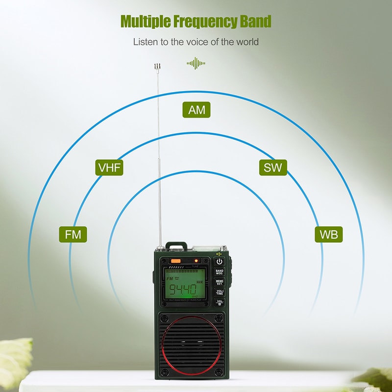Premium Portable Shortwave Multiband Emergency Radio Receiver 2