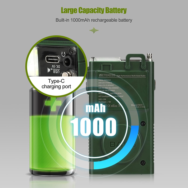 Premium Portable Shortwave Multiband Emergency Radio Receiver 5