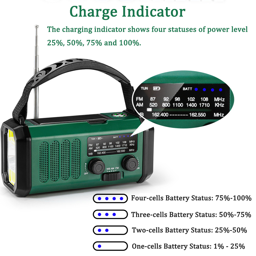 Portable Emergency Radio With Solar Hand Crank SOS Alarm Flashlight Power Bank 4
