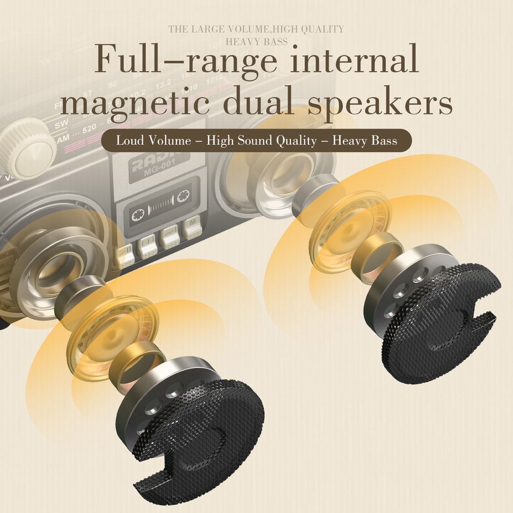 Retro Portable Radio With USB Charging TF Card Player AM FM SW Bands For Family Gatherings 4