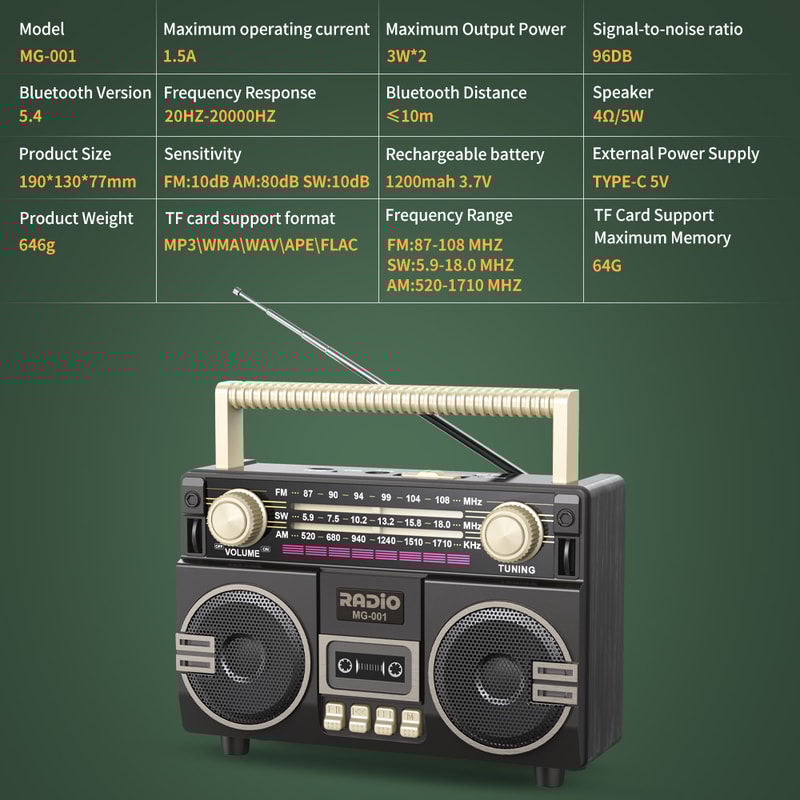 Retro Portable Radio With USB Charging TF Card Player AM FM SW Bands For Family Gatherings 5