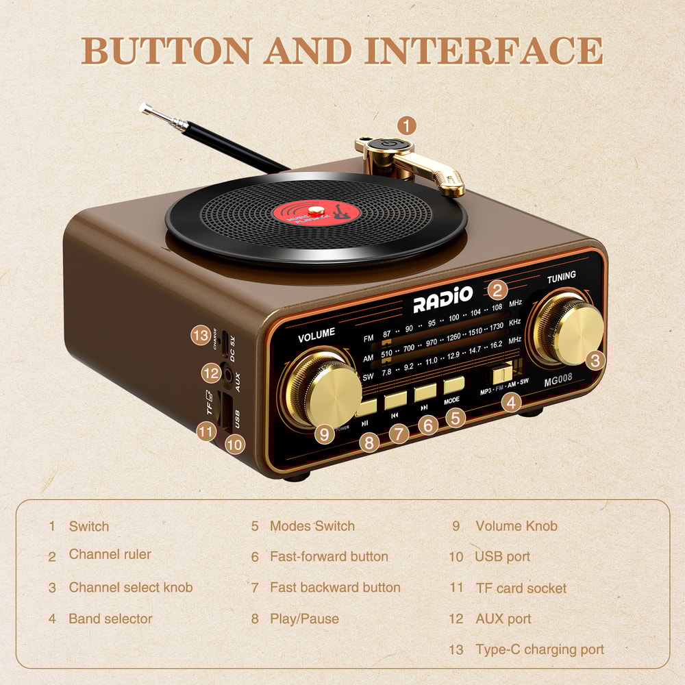 Vintage Style Retro Vinyl Player Radio With Wireless Streaming Portable FM AM SW Radio Perfect Home 1